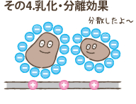 ����4.�����E��������